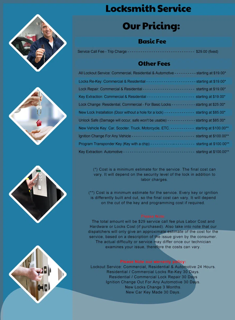 Safe Key Shop Raleigh, NC 919-891-0757